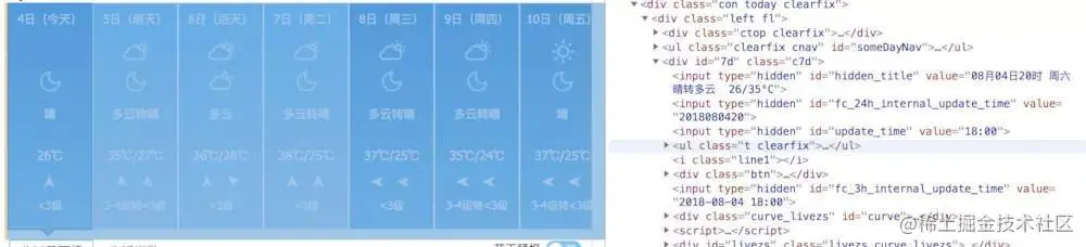python Scrapy爬取天气预报，零基础的你也可以快速上手