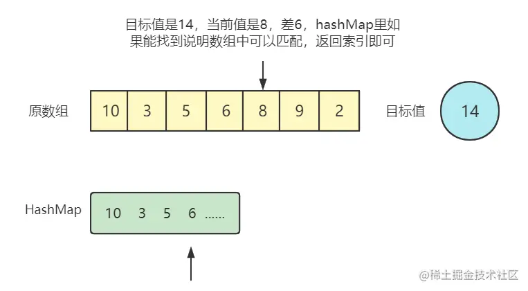 image-20220109114943927