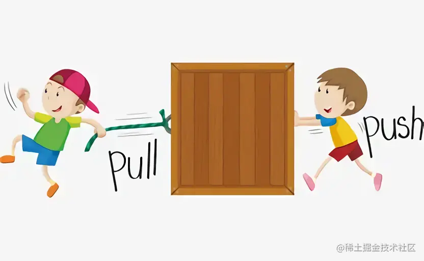 Nacos配置中心交互模型是push还是pull？你