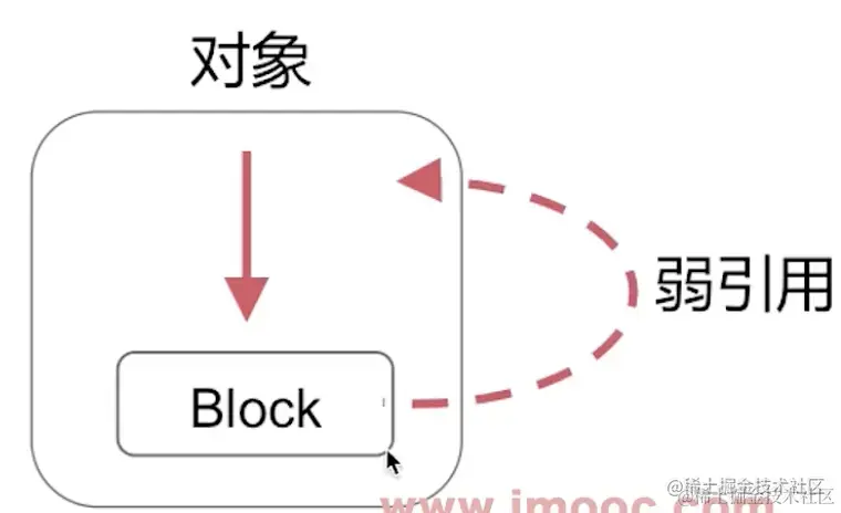 截屏2022-08-17 16.58.15.png