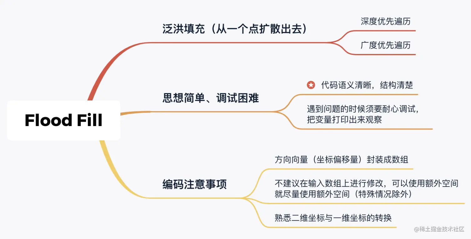 Screenshot 2022-08-31 at 02.20.24.png