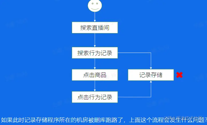 image-20230527225647477