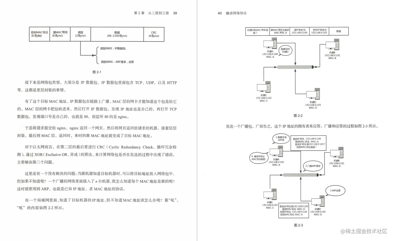 网易24周年，竟拿出内部进阶必备的网络协议笔记，给程序员发福利