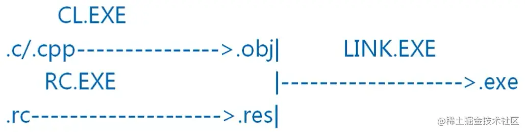 image-20221105230332488