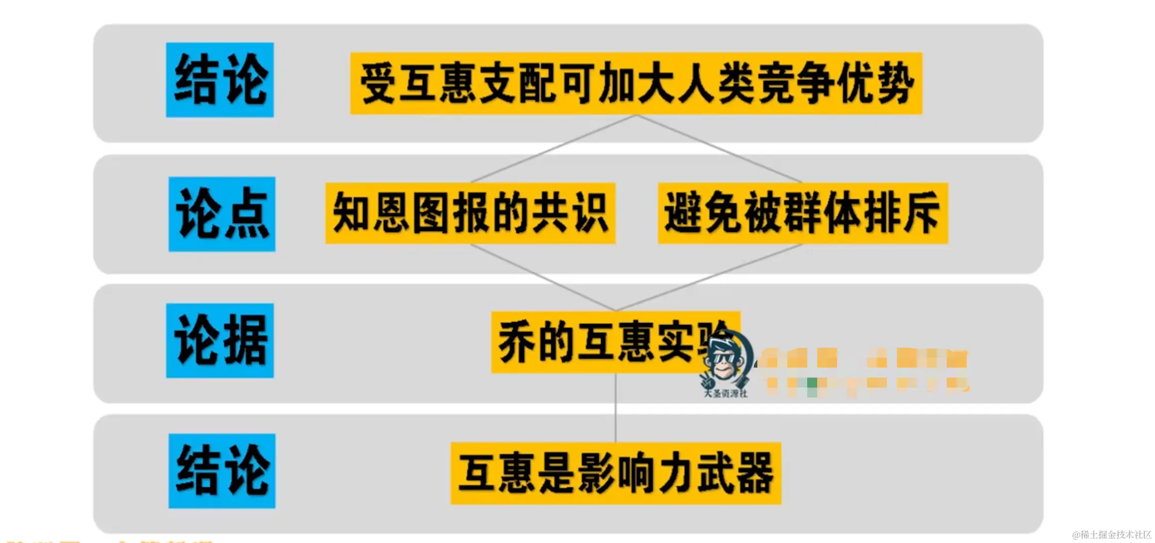 image-20220221151212601