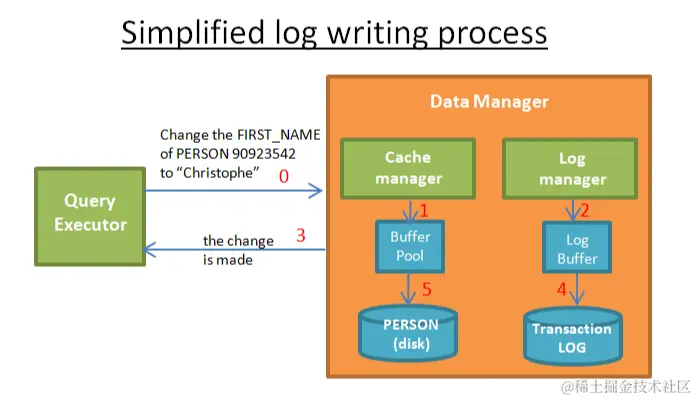 image-20220707104701281