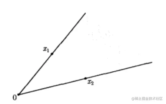 image-20220501111234275