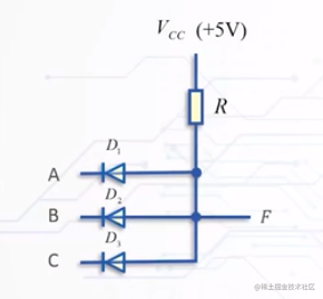 数字逻辑电路(三、集成门电路与触发器)