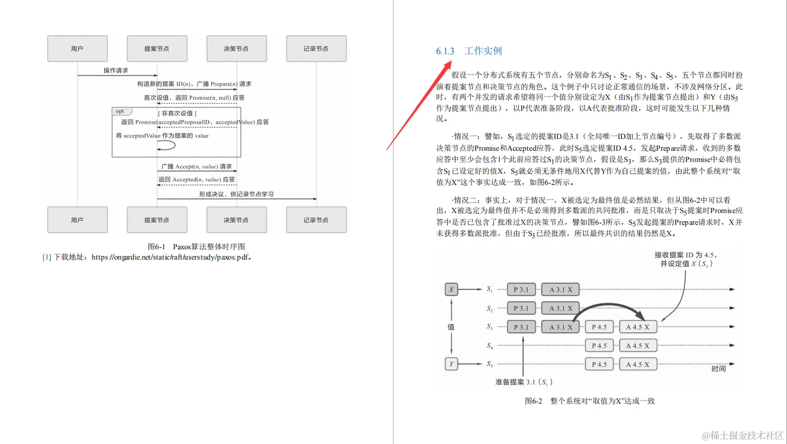 构建可靠分布式架构的最佳方式，竟记在国内第一本“凤凰架构”上