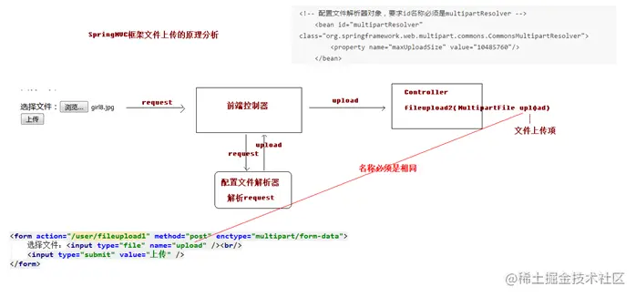 image-20211031200658387