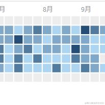 碎碎念念于2024-02-05 17:49发布的图片