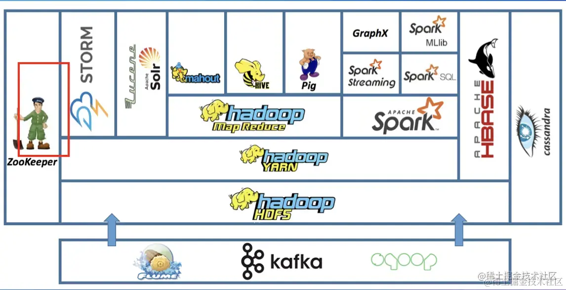 截屏2022-08-05 15.16.39.png