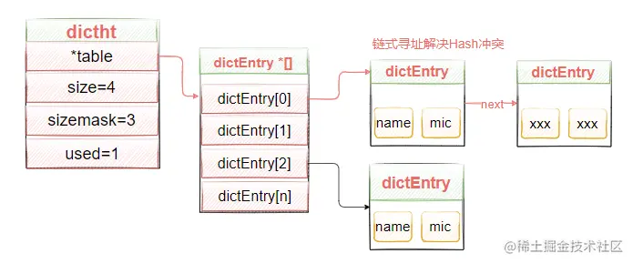 image-20210630202531223