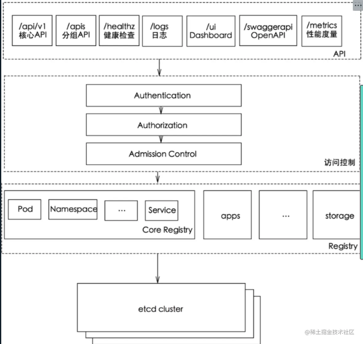 1655556568-451522-image