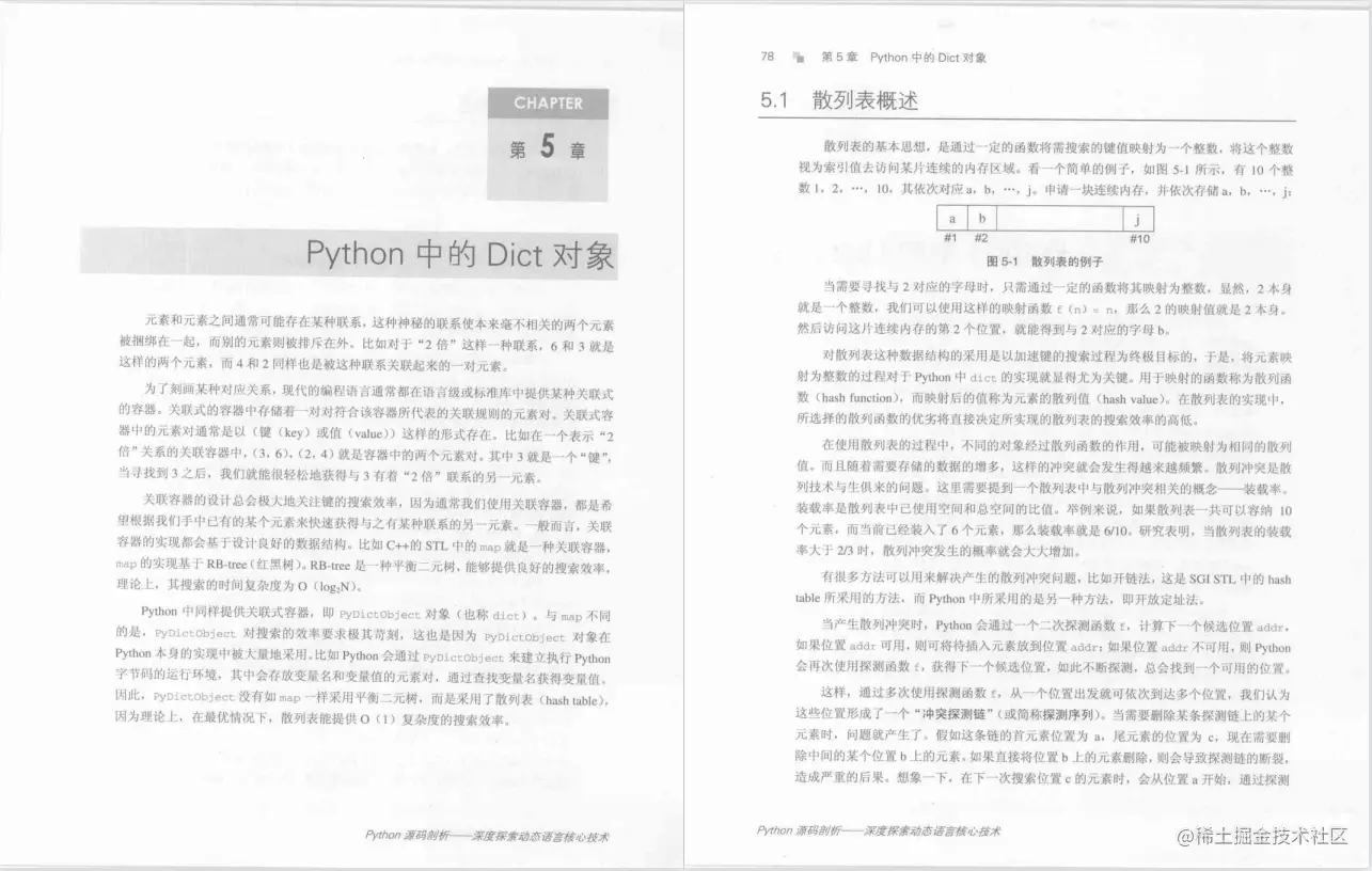 每日一书：《Python源码剖析》PDF中文高清版，豆瓣高分8.8