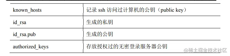 image-20211126224617693