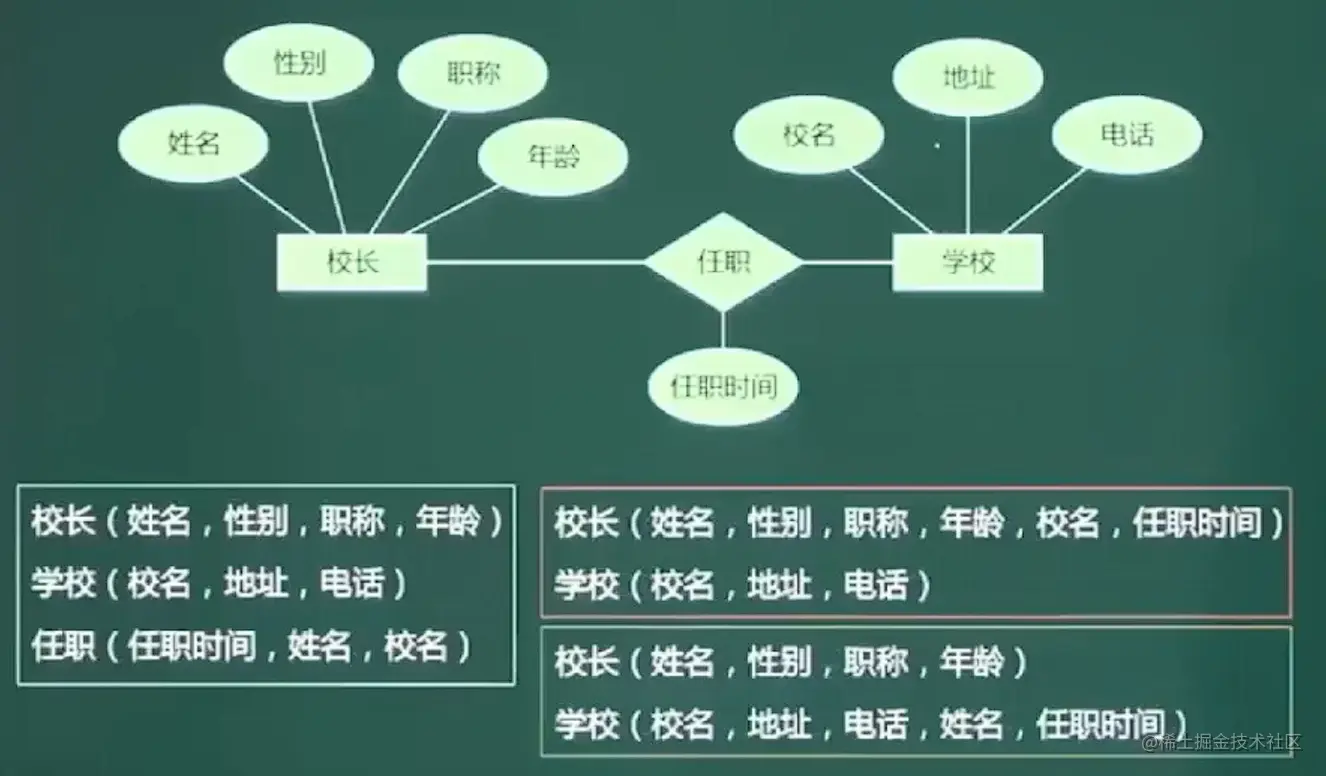 image-20211024142900265