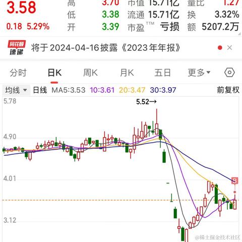 林大大哟于2024-03-06 11:43发布的图片