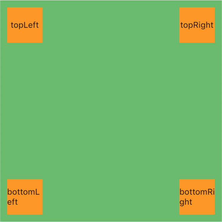 Flutter 中 Positioned、Align、Center 的使用详解 Flutter Widgets