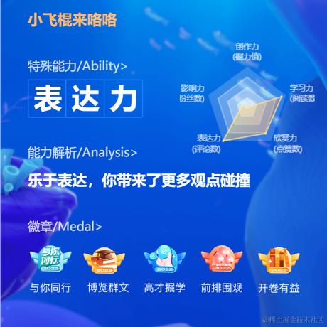 沃兹基索德于2023-01-06 09:30发布的图片