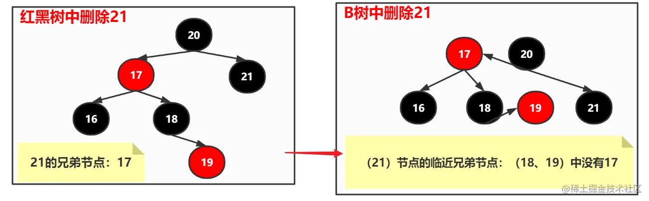 image-20221112213112006