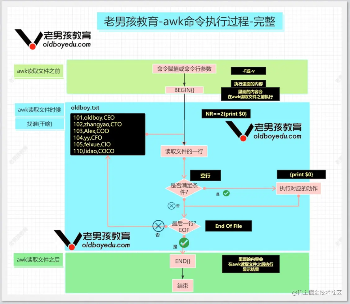 image-20220126141749339