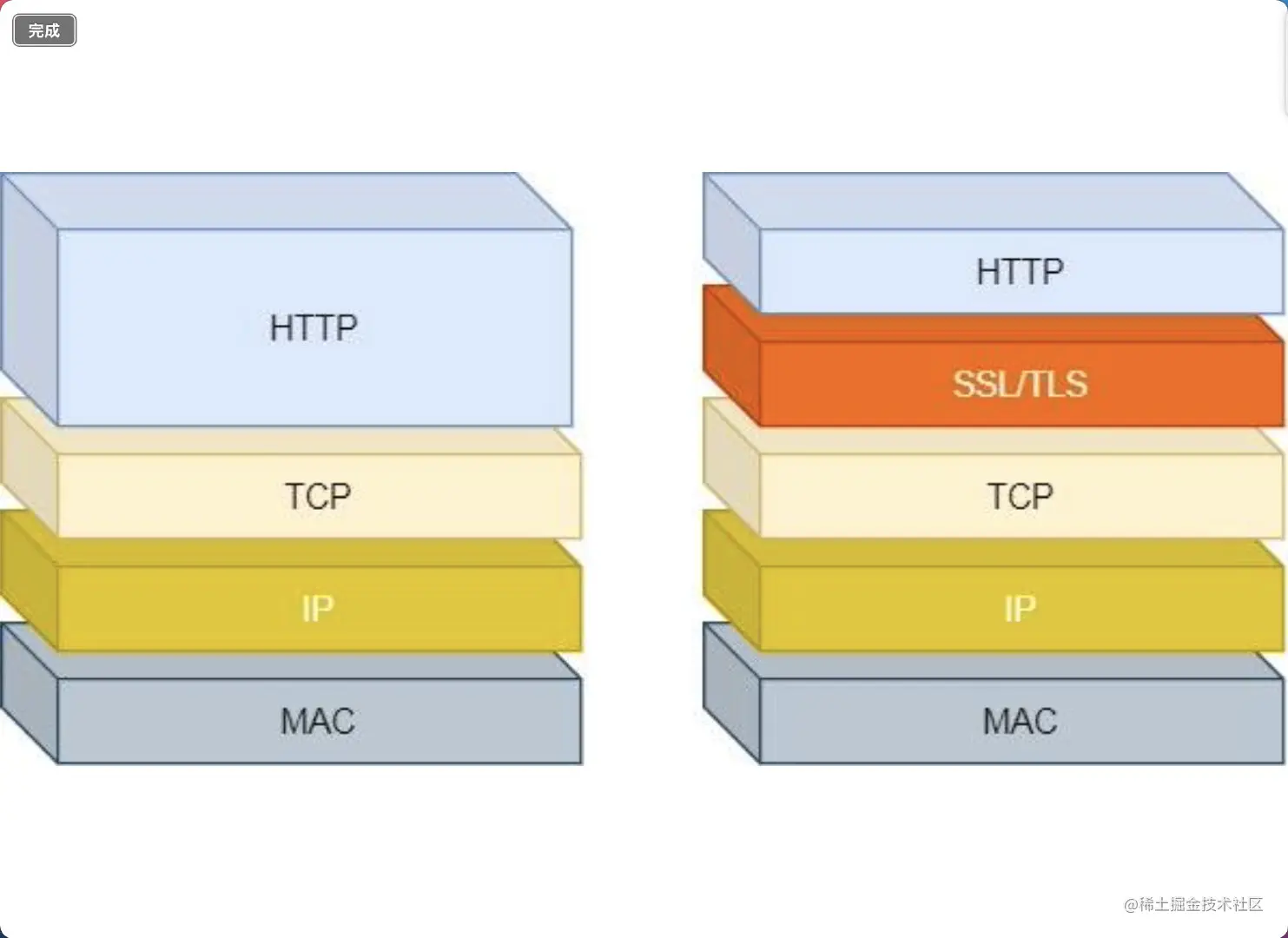 image-20210827144818686