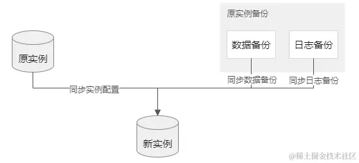 image-20240420151027771