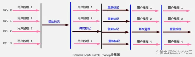 image-20210222215059174