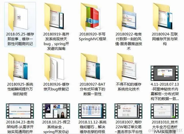 2019年如何成为一个年薪 40 万以上的Java程序员？
