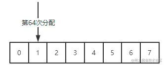 image-20210517094256391