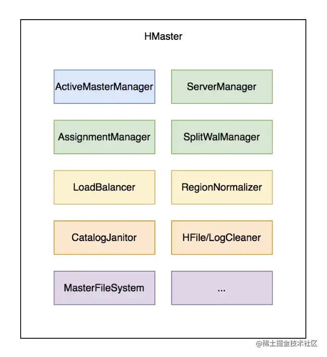 截屏2022-08-06 16.16.44.png