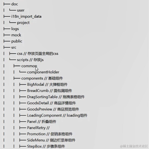 林子酱于2020-12-08 17:17发布的图片