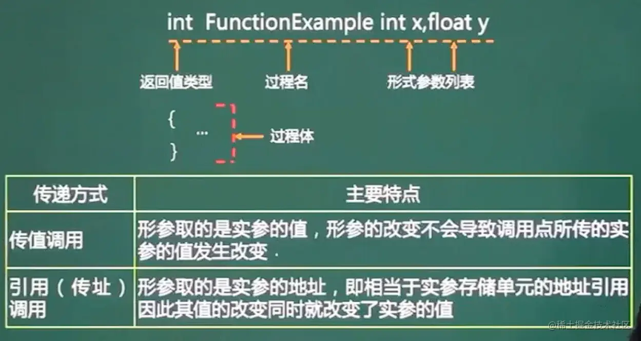 image-20211028190857279