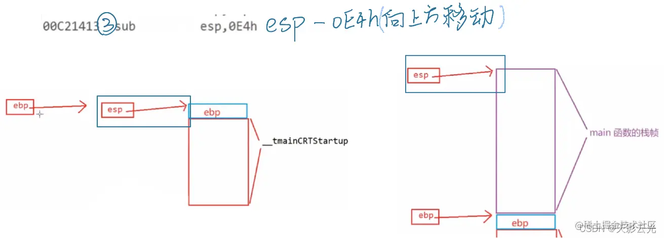 请添加图片描述