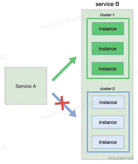 image-20230801143937265