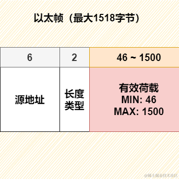 Lolioy于2020-11-22 18:19发布的图片
