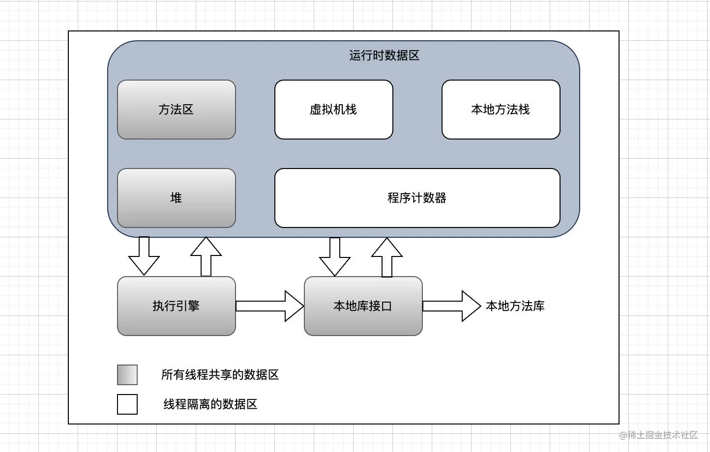 image-20221021121555045