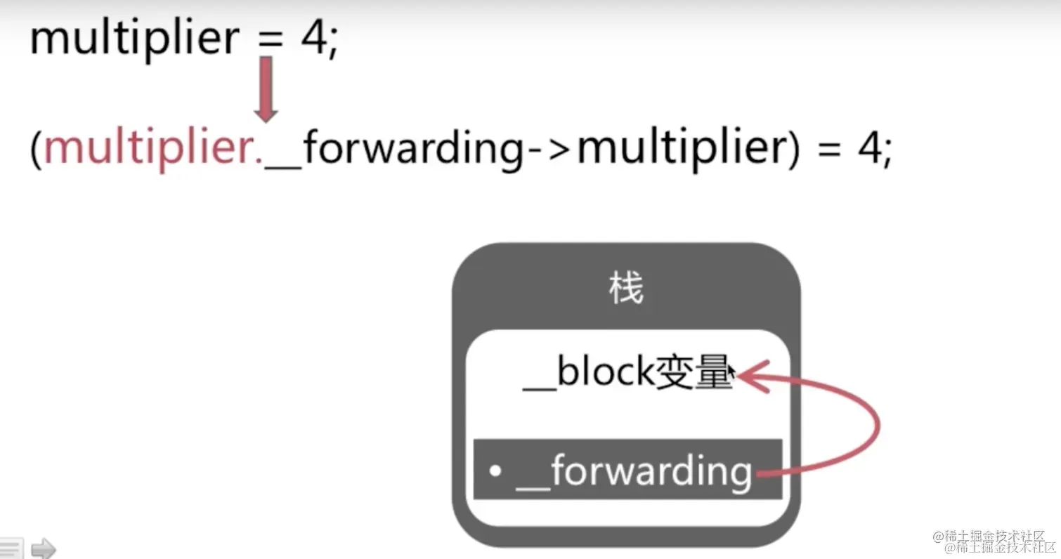 截屏2022-08-17 15.10.06.png