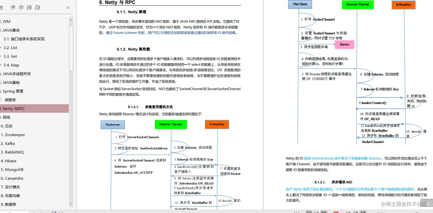 疫情在家“闭关修炼”，读完这些Java技术栈，愿金三银四过五斩六