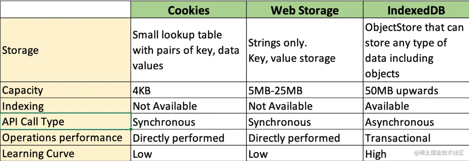 image-20230726152627918