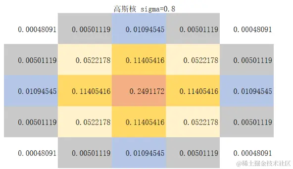 image-20231211105153414