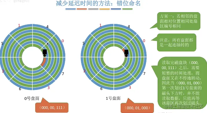 image-20220115202739407