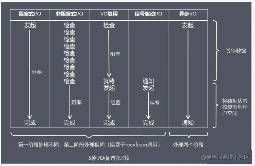 image-20230505220852783