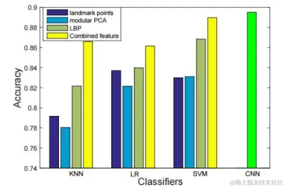 image-20240219004103776