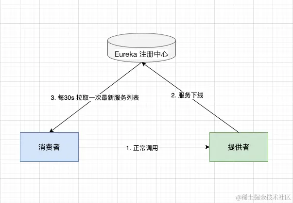 image-20231120173325315