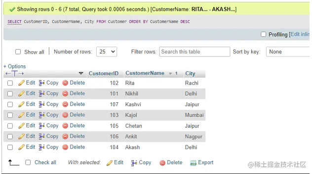 MySQL ORDER BY DESC output 3