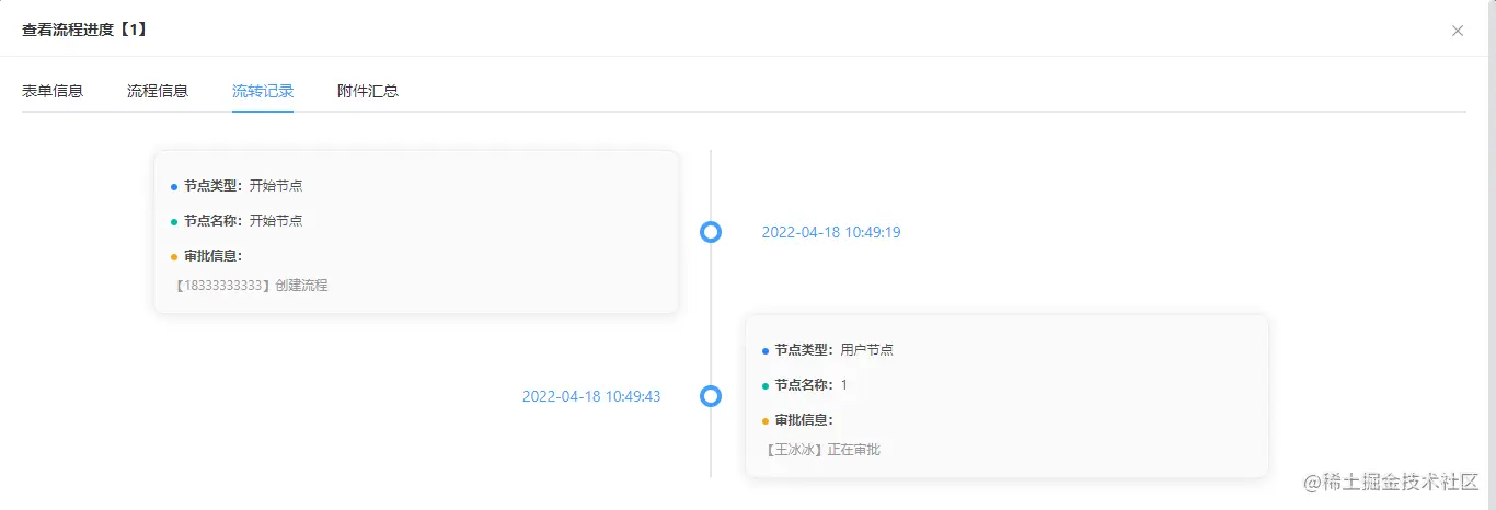 BPM管理系统解决方案