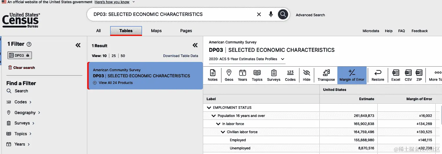 来自美国人口普查局的数据概况表