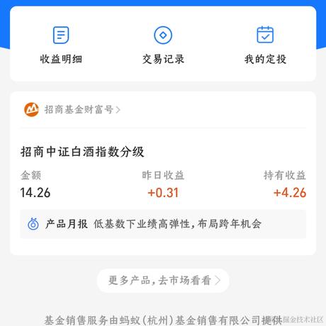 南山隐士于2020-12-17 21:22发布的图片